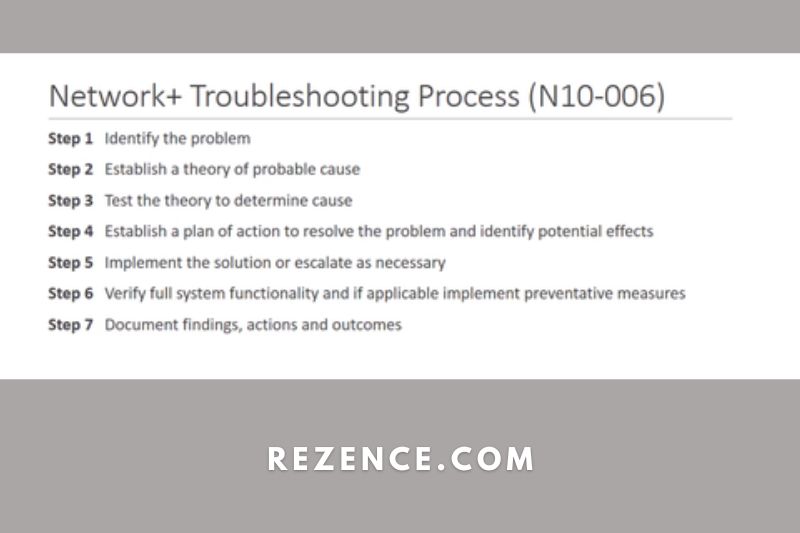 The problem reported by the Troubleshooter determines the following steps.